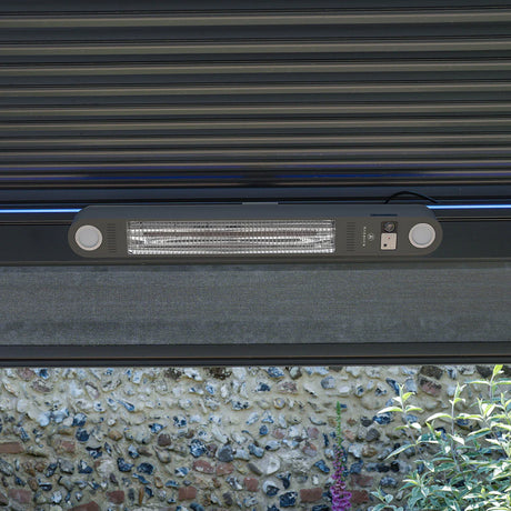 PergoSTET Motorized Wall & Ceiling Mount Smart Pergola Heater with Integrated LED Light (1500W) Grey